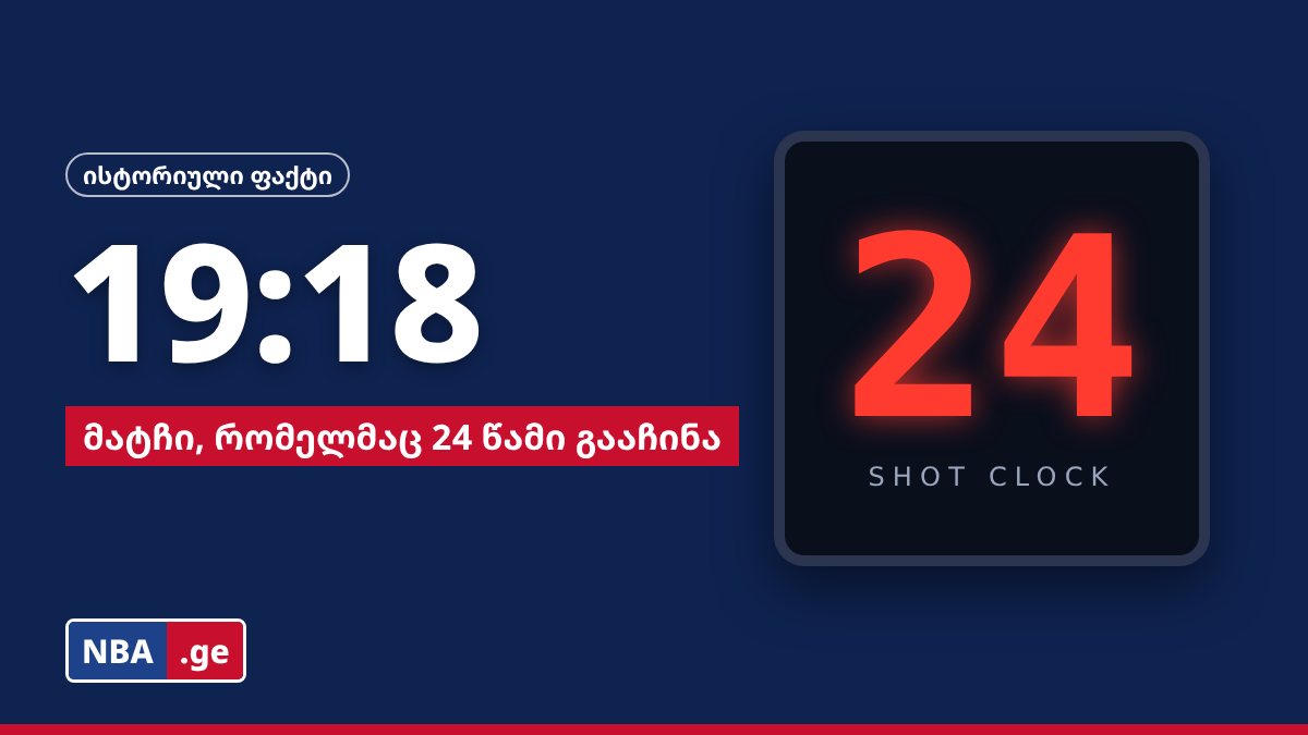 19:18 - ყველაზე მოსაწყენი მატჩი NBA-ს ისტორიაში, რომელმაც 24-წამიანი წესი გააჩინა